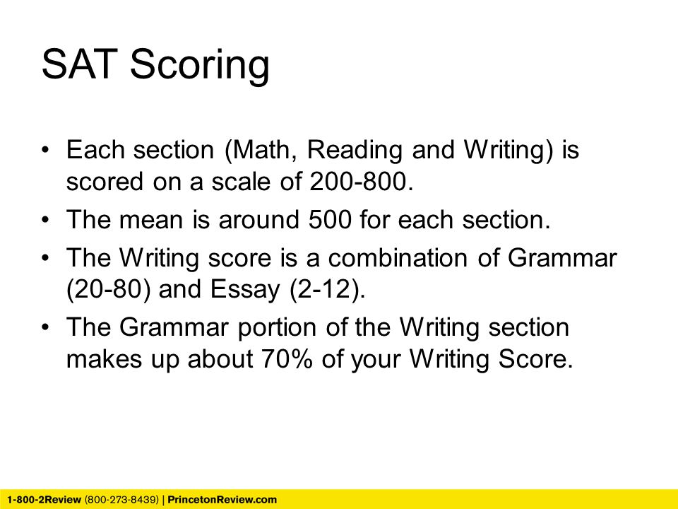 All about the SAT Essay